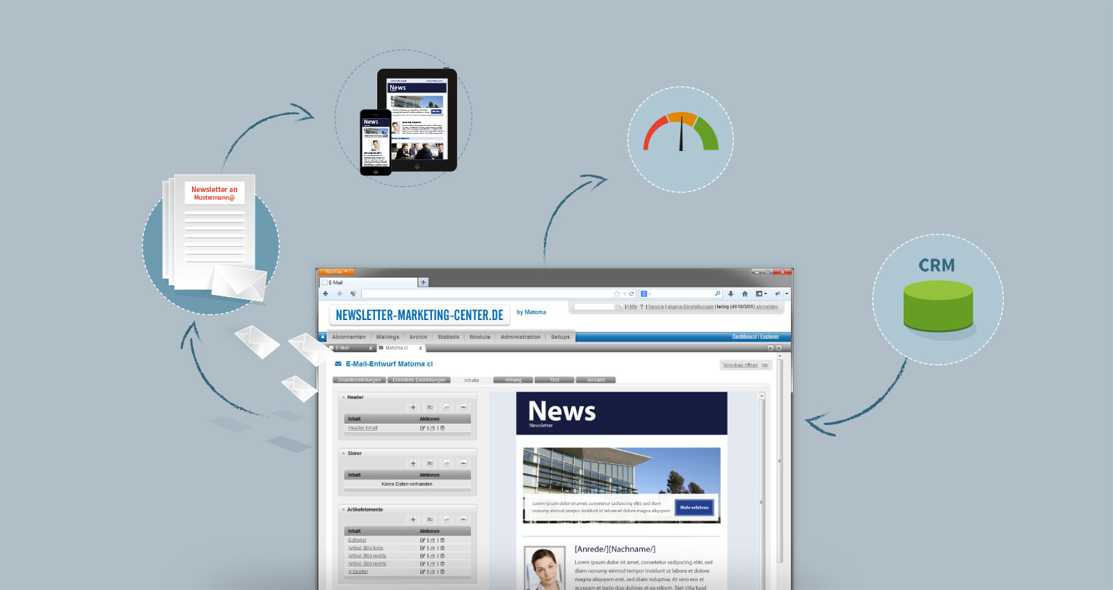 Newsletter-Marketing-Center als Mini-CRM