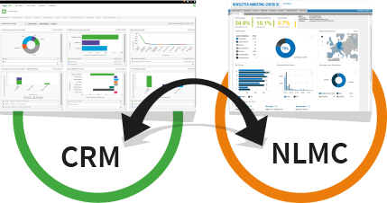 Anbindung zwischen CRM und NLMC
