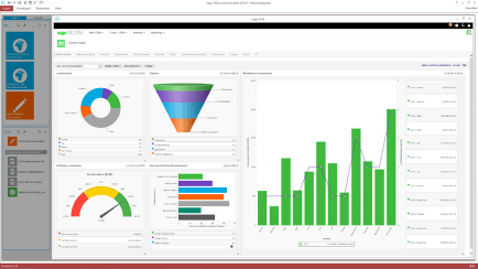 Berichte und Reports von CRM